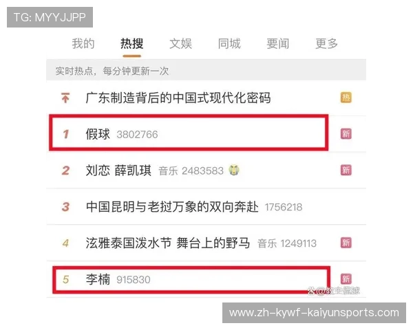 足球博主聊CBA打假球：足球博主探讨CBA赛事中的打假球问题